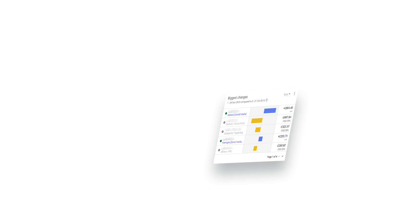 card screenshot cutout of google ads dashboard