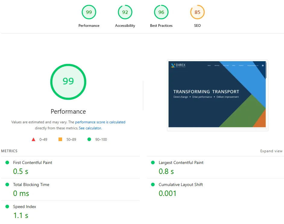 page speed insights page score